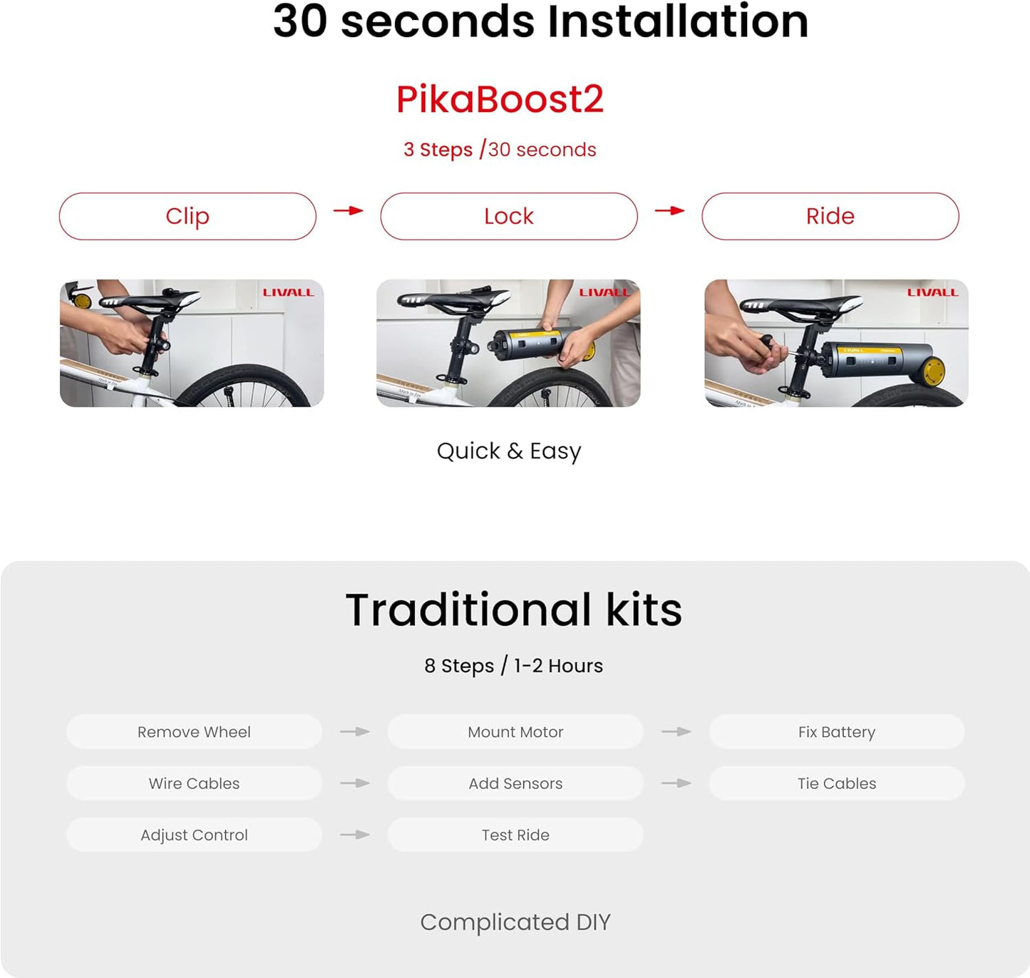 Lite Pikaboost2 E-Bike Assist Kit with 158WH Battery – Pure Assist Function, Easy Installation, DIY Electric Bike Conversion for Mountain/Road Bikes