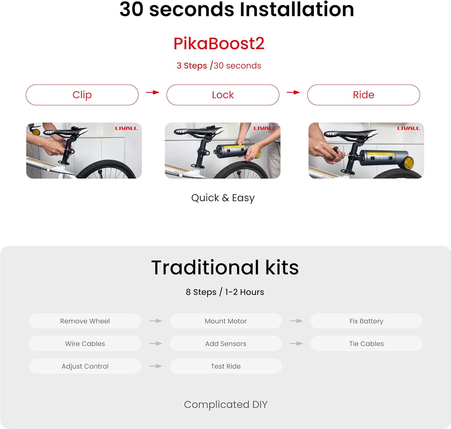 Lite Pikaboost2 E-Bike Assist Kit with 158WH Battery – Pure Assist Function, Easy Installation, DIY Electric Bike Conversion for Mountain/Road Bikes