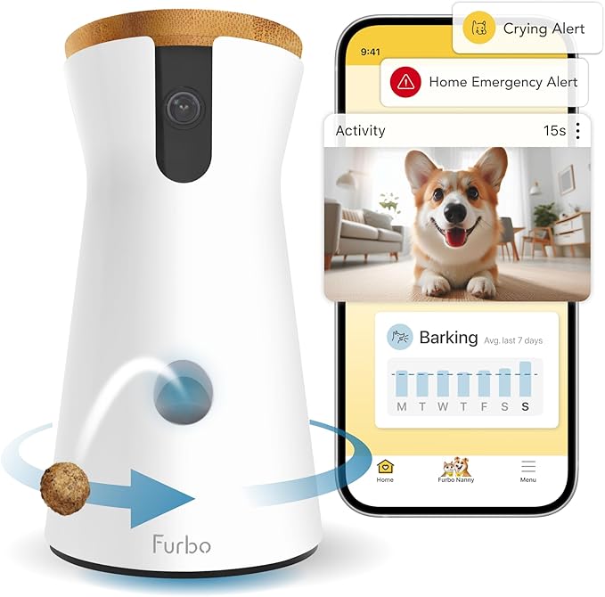 360° Dog Camera